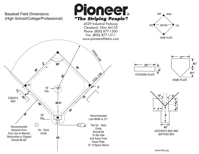 Pioneer Baseball Field