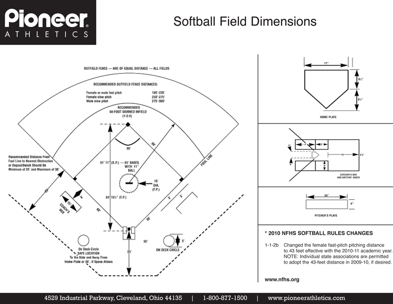 Pioneer Softball Field